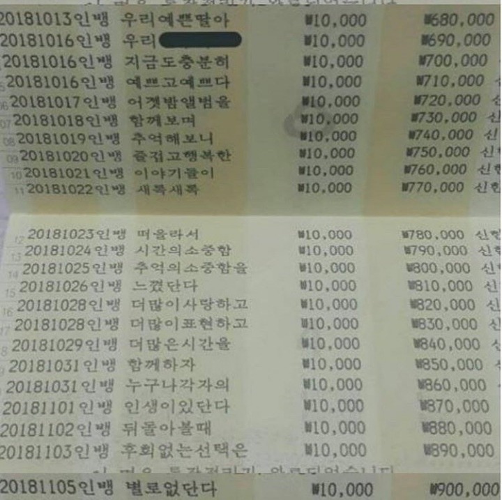 수능끝난 딸에게 엄마가 선물한 100만원 | 인스티즈
