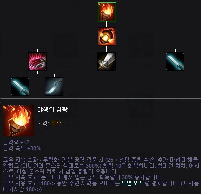 [LOL] 다시 부활했으면 하는 아이템은? | 인스티즈
