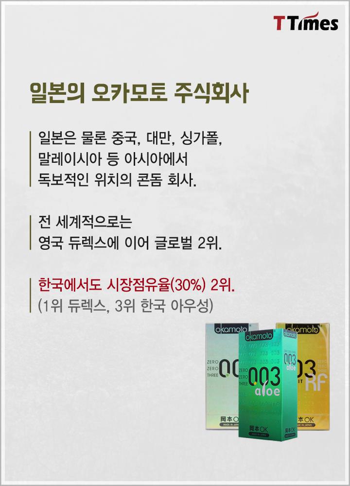 우리가 쓰는 콘돔이 전범기업 일수도 있다(feat.오카모토) | 인스티즈