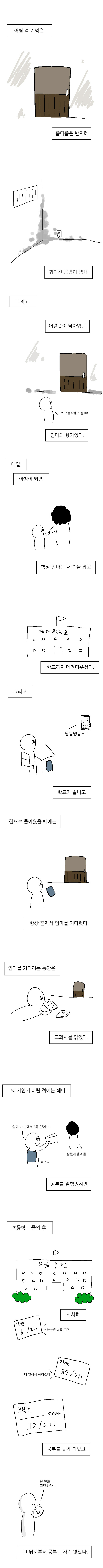 희망대학교 | 인스티즈