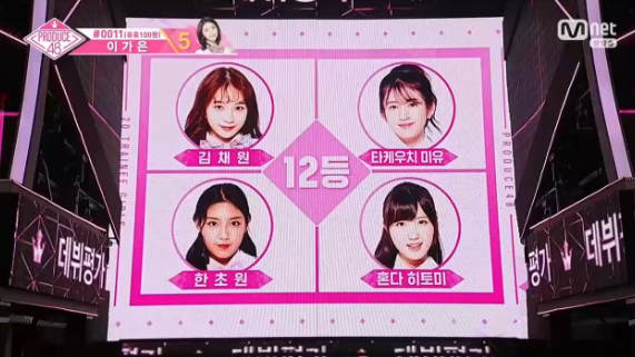 프듀48) 프듀48 데뷔조가 걱정이야??? | 인스티즈