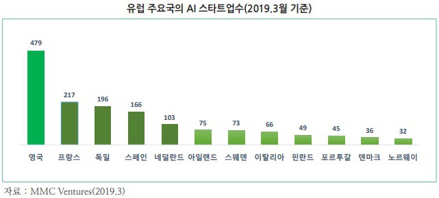 한 아일랜드 기자의 시선: 영국이 반드시 망해야만 하는 이유 | 인스티즈