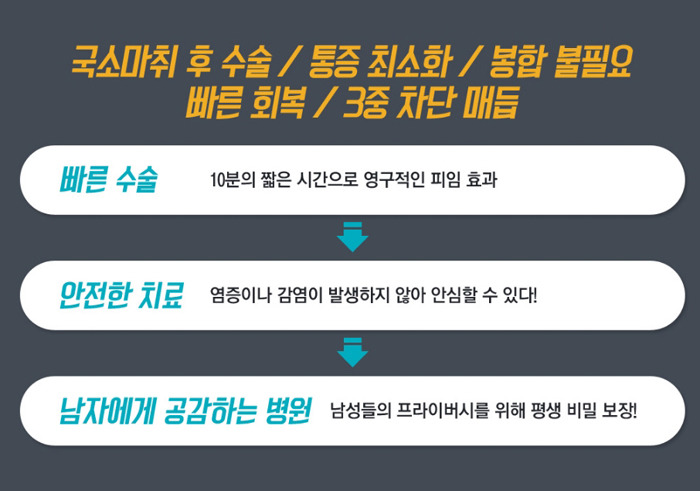 정피부비뇨기과 이미지