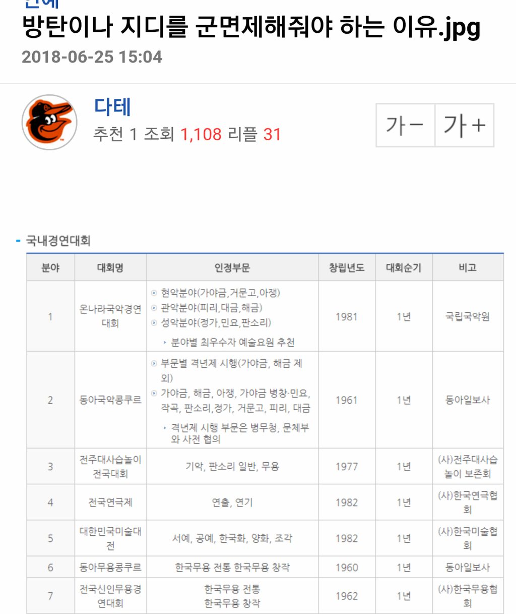 방탄이나 지디를 군면제 해줘야 하는 이유.jpg | 인스티즈