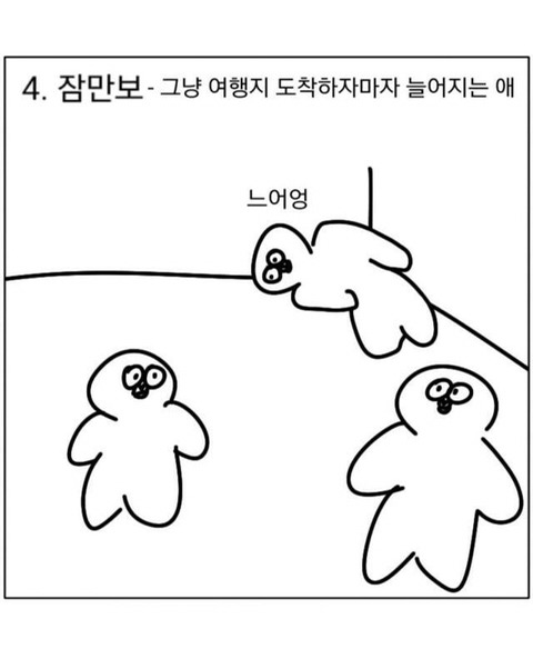 여행갈때 친구들 특징 | 인스티즈