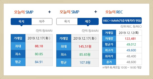 (주)티에스에너지 이미지