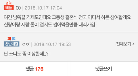 축의금 5만원내고 동생 3명 데리고 4명이서 밥먹는거에 대해서 어떻게 생각하시나요? | 인스티즈