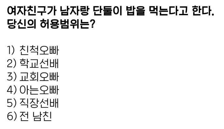 여친이 남자랑 단둘이 밥을먹는다면 허용범위는? | 인스티즈