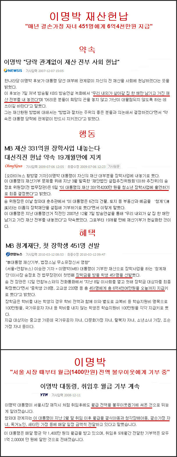 기부왕 이명박(feat.국정원).jpg | 인스티즈