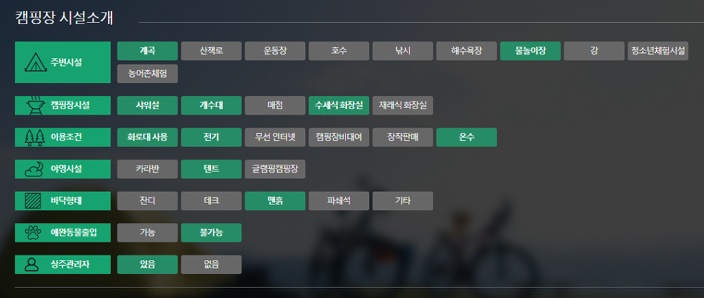 고향펜션캠핑 이미지