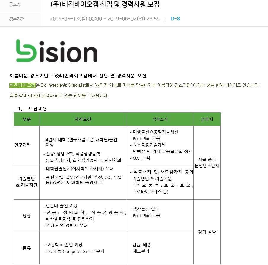 (주)비전바이오켐 이미지