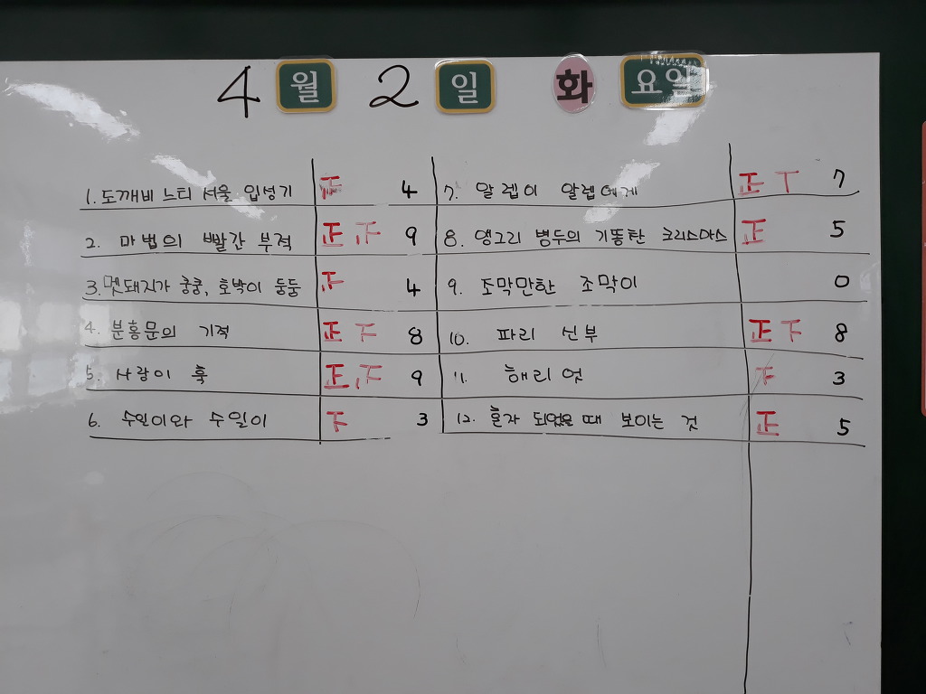금호초등학교 이미지
