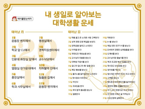 내 생일로 알아보는 대학생활 운세 | 인스티즈