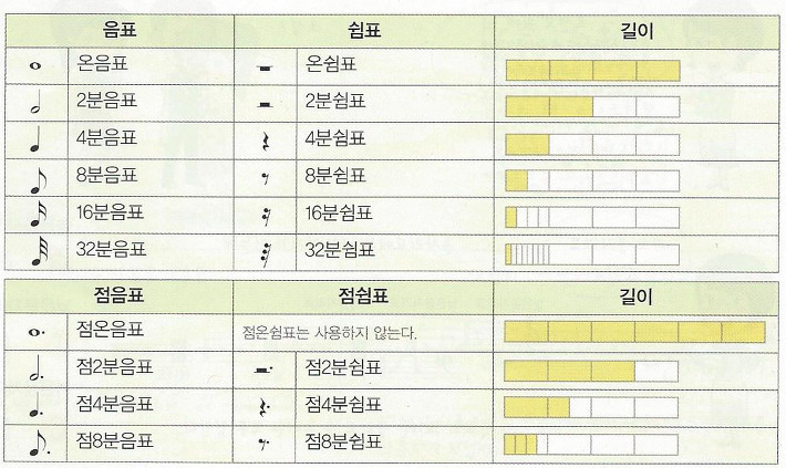 쉼표 이미지
