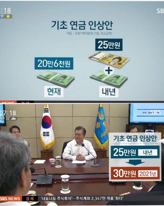 시골 노모께 경로당 가셔서 돌려 보시라고 카톡으로 보냈다 twt | 인스티즈
