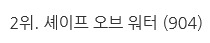 이동진 평론가 블로그 방문자들이 뽑은 2018년의 외국영화 | 인스티즈