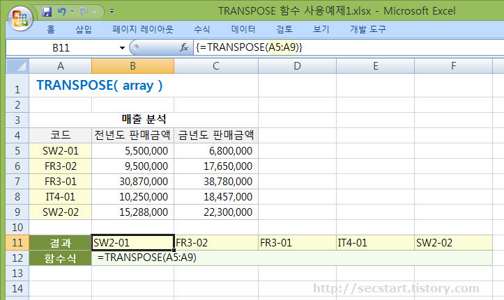상공회의소에서 가장 합격률이 낮은 자격증.jpg | 인스티즈