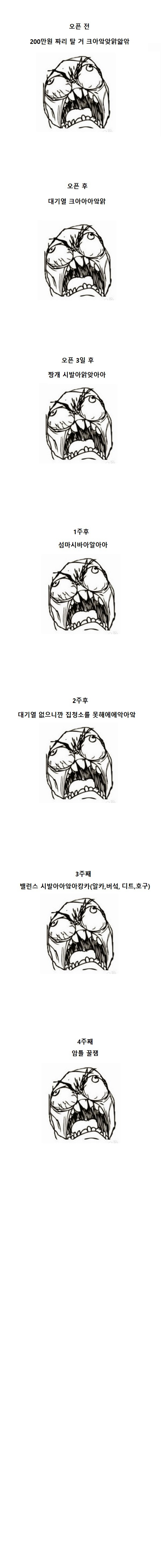 로스트아크 한달 요약 | 인스티즈