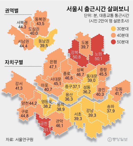 인서울 출퇴근 시간 짧은 자치구들 | 인스티즈