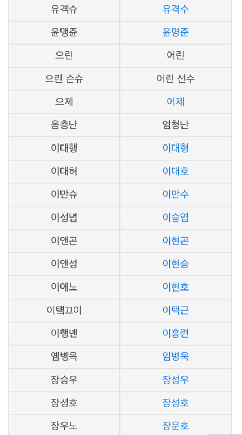 텍스트만 봐도 자동 음성지원 되는 허구연 발음정리 (야빠한정) | 인스티즈