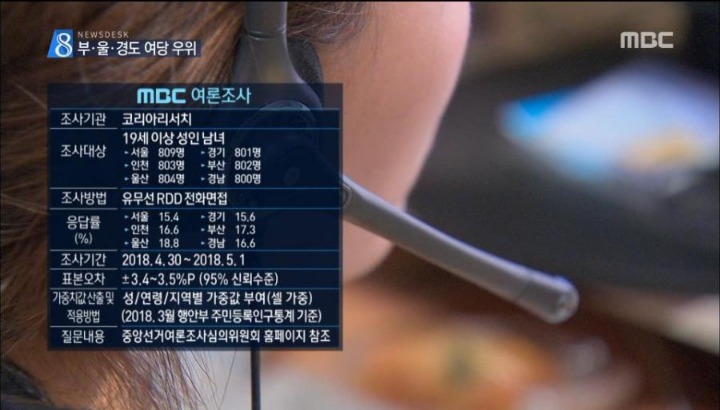 지방선거가 다가오면서 여론조사 가져올 때 알아야할 주의사항 | 인스티즈