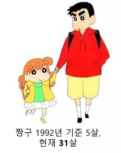 만화캐릭터들 2018년 기준 연세.jpg | 인스티즈