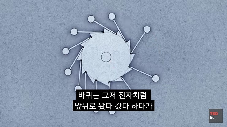 영구동력을 만들기 어려운 이유.jpg | 인스티즈