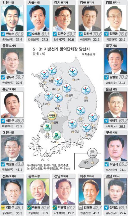12년 전 대한민국.jpg | 인스티즈