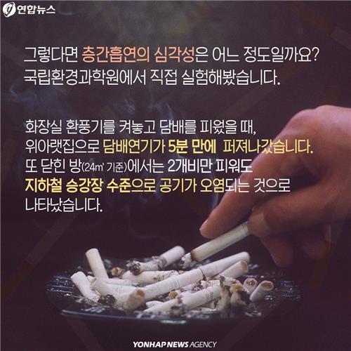 아파트에서 창문 못여는 사람들...jpg | 인스티즈