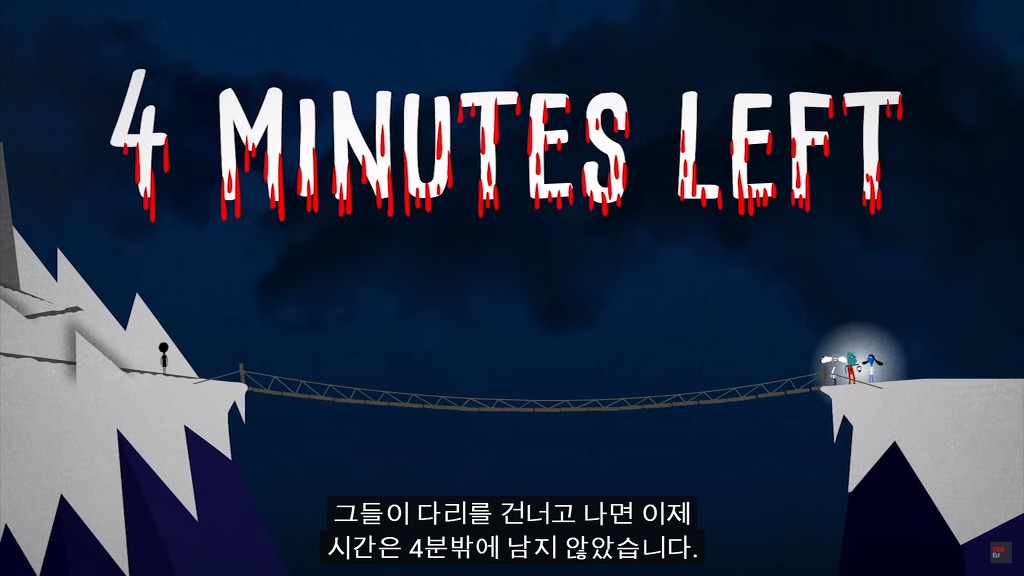 초고난이도 논리 테스트8: 다리 건너기.jpg (정답편) | 인스티즈