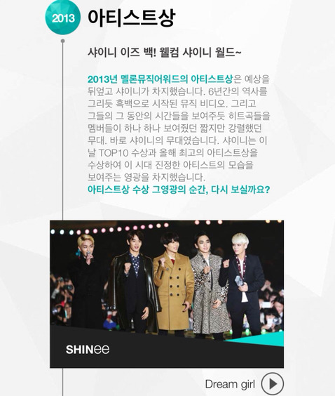 멜론뮤직어워드 2005~2008(온라인 시상식) 2009~2013(오프라인) 역대수상자들 | 인스티즈